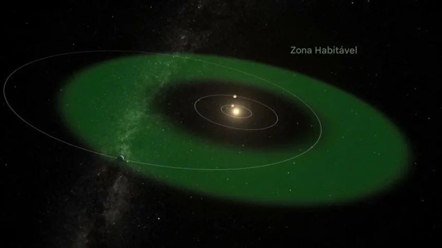 Astrônomos anunciaram a descoberta de uma super-Terra