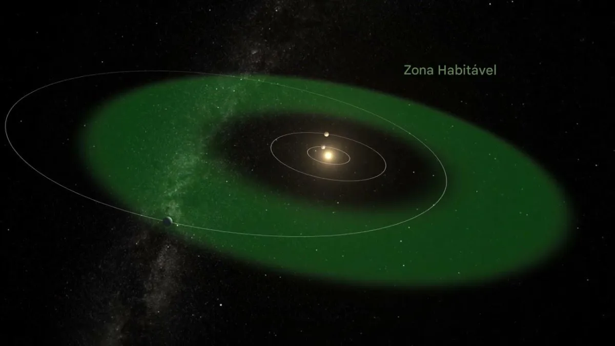 Astrônomos anunciaram a descoberta de uma super-Terra