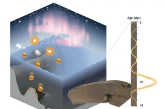 Estranha anomalia radioativa descoberta no Oceano Pacífico