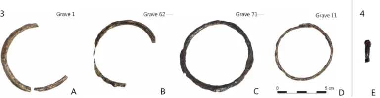 Meteoric iron in early Iron Age artifacts in Poland