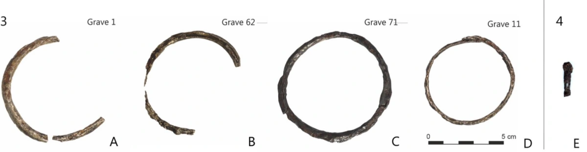 Meteoric iron in early Iron Age artifacts in Poland