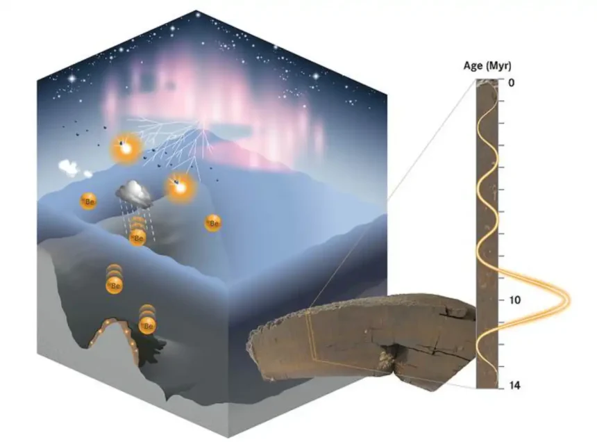 Strange radioactive anomaly discovered in the Pacific Ocean