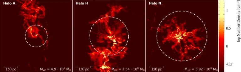 Supersonic turbulence and the first stars in the Universe