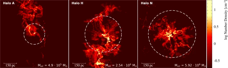 Supersonic turbulence and the first stars in the Universe