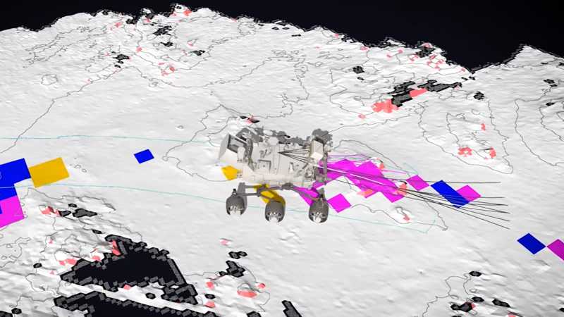Perseverance ganha “GPS” marciano