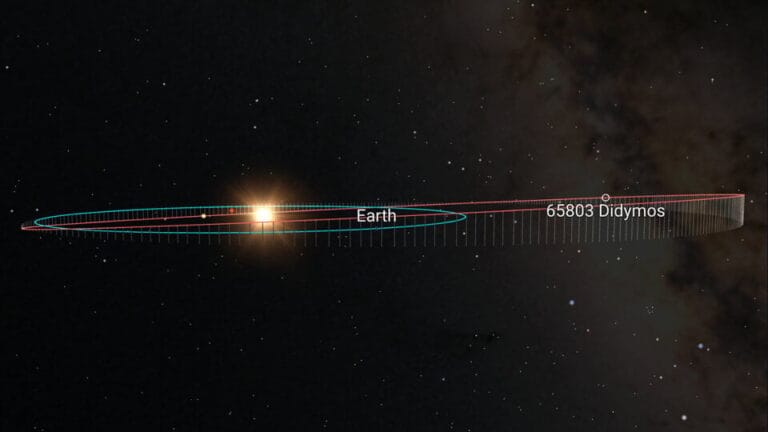 Hera Conclui Manobra Orbital Crítica a Caminho de Didymos