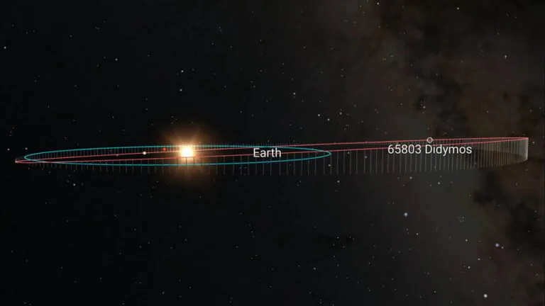 Hera Conclui Manobra Orbital Crítica a Caminho de Didymos