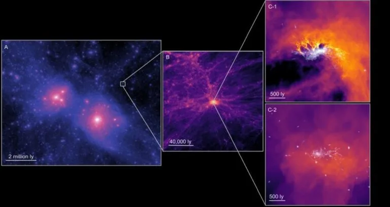 Galáxias Anãs Ultra-Faint Revelam Condições do Universo Primordial