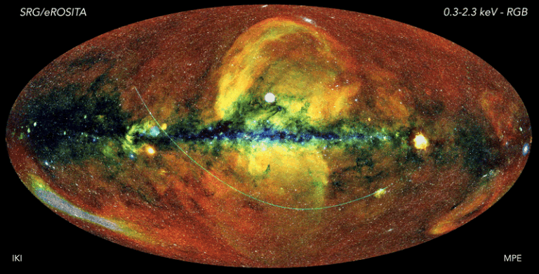Descobertas sobre a Emissão de Raios-X no Sistema Solar