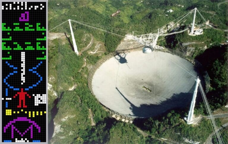 Arecibo e o sinal WOW! na busca por vida extraterrestre