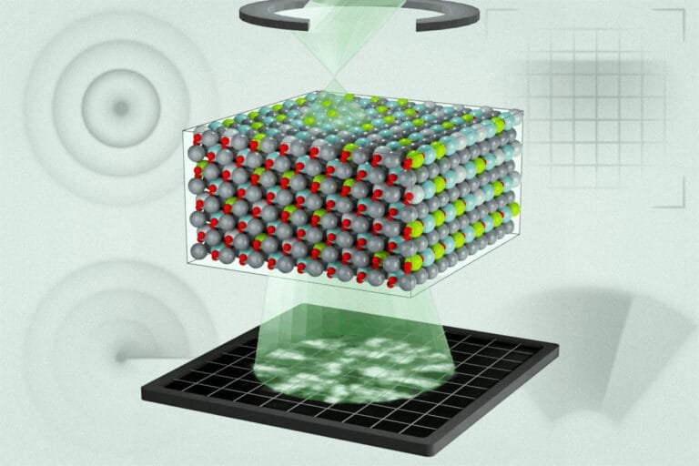 Pesquisadores do MIT Revelam Estrutura Atômica 3D de Materiais Ferroelettricos Relaxores