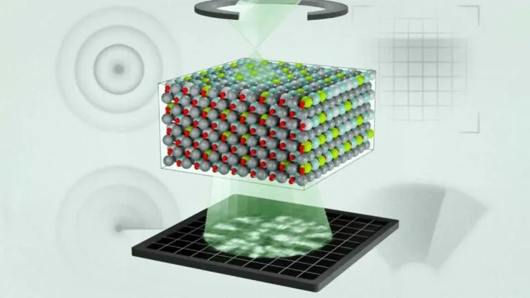 Using a technique called multi-slice electron ptychography (MEP), researchers scan a nanoscale electron probe across a material and measure the resulting electron diffraction patterns. The overlapping regions can be used to reconstruct a 3D scan of the material’s atomic structure. Image: Courtesy of the researchers