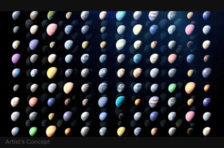 Scientists have discovered thousands of exoplanets across the galaxy. They vary widely, from small rocky worlds and gas giants to water-rich planets and those as hot as stars. Credit: NASA GSFC