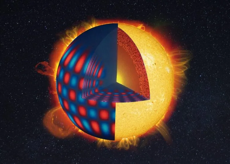 GONG revela detalhes sobre atividades do lado oculto do Sol