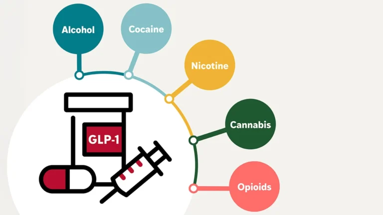 Estudo associa medicamentos GLP-1 a menores riscos de dependência