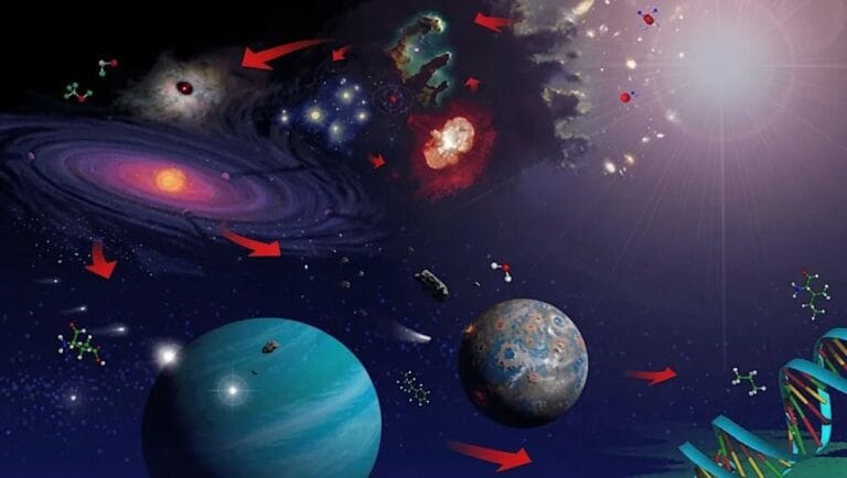 Pesquisa revela falhas da IA na detecção de vida extraterrestre