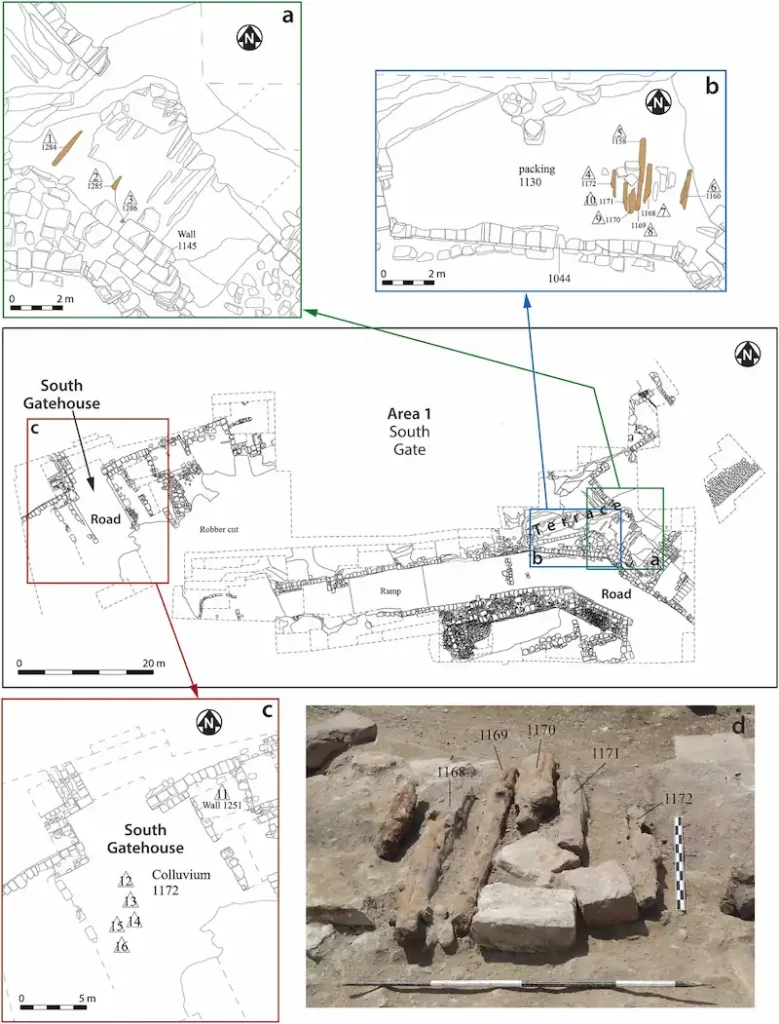 ancient gordion Phrygian chronology