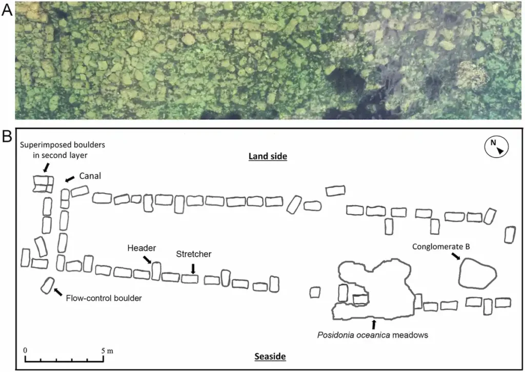 oldest Etruscan port linked to temple discovered