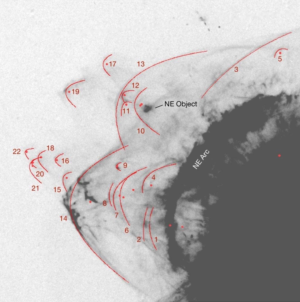 This H-alpha image shows 22 different partial bow shocks in the Helix Nebula. Each one is fitted with a red parabola. The red dots mark the foci of the parabolas, which are the expected approximate locations of the objects that created the shocks. Since there are no H-alpha detections near the objects, they are expected to be largely neutral. Two of the Helix Nebula's known features, NE Object and NE Arc, are also labelled. Image Credit: van Dokkum et al. 2026. Nature.