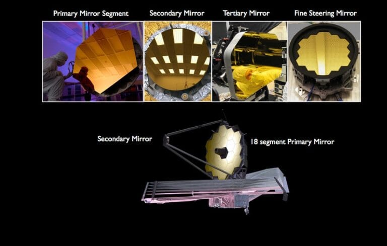 Astrônomos propõem telescópios para detectar exoplanetas