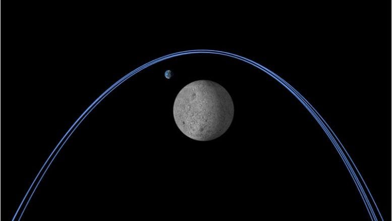 Cislunar Navigation Around the Moon