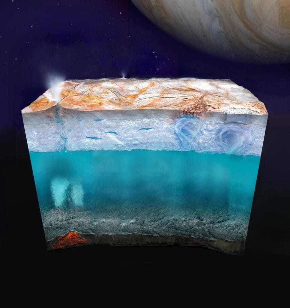 This illustration shows what the interior of Europa may look like, with a thick ice cap and a deep ocean. The icy crust may hold pockets of water, and the seafloor may have hydrothermal vents. Image Credit: NASA/JPL-Caltech