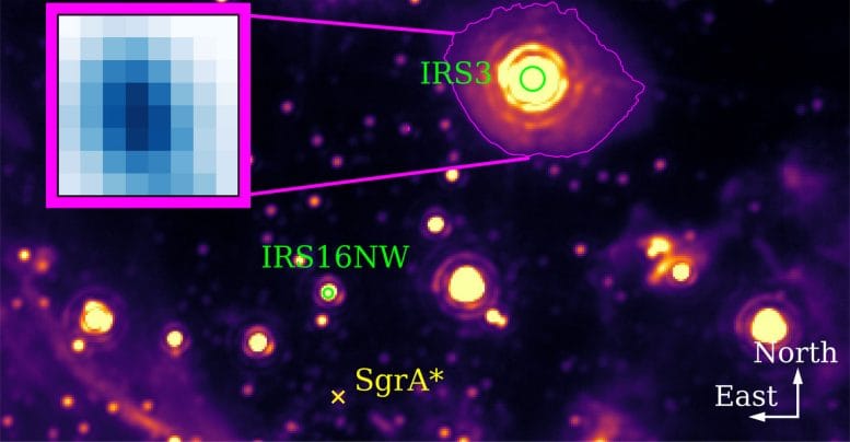 Galactic Center Surrounding Sagittarius A