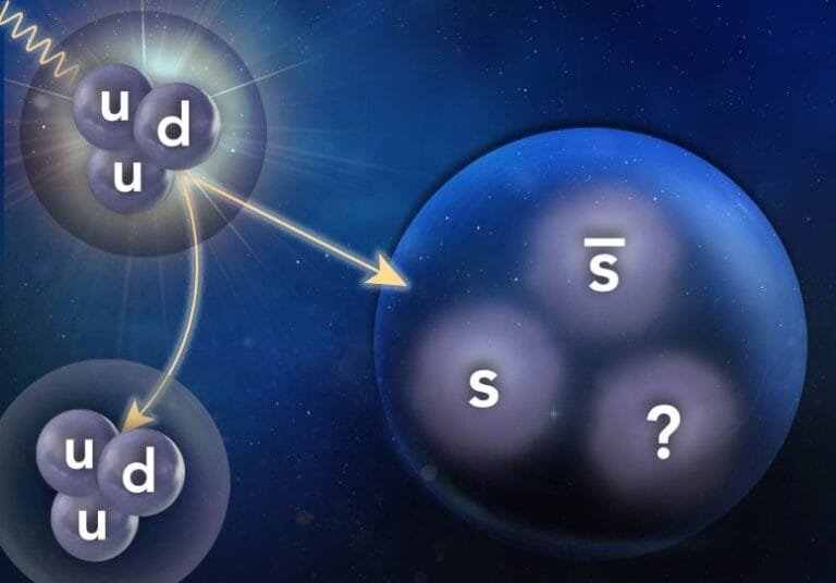 Físicos detectam estruturas inesperadas em experimento com fótons