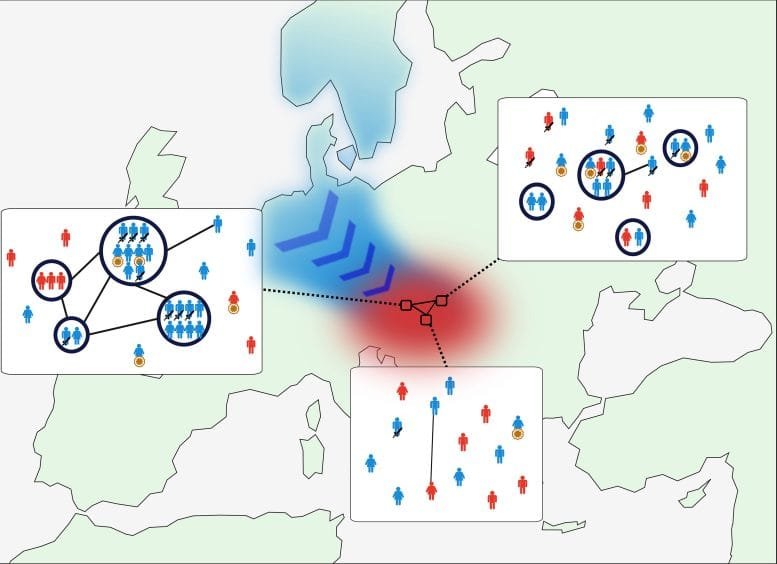 Illustration of Sixth Century Community Formation