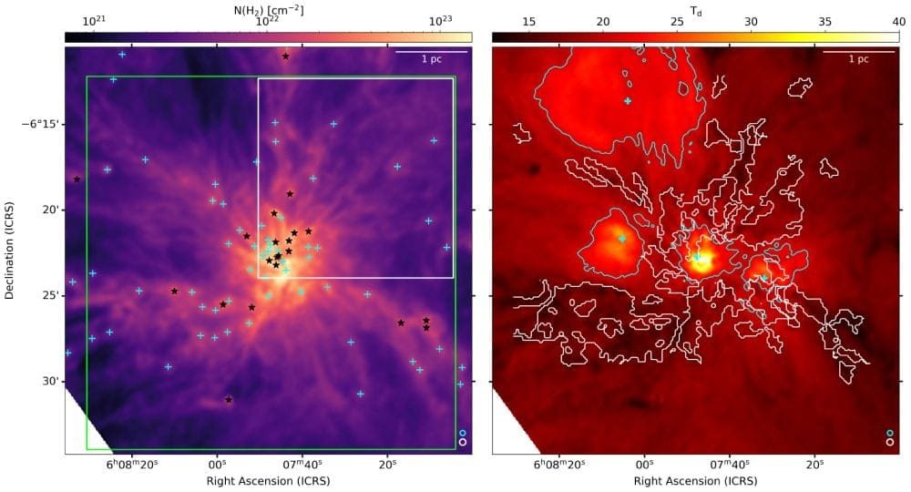 This figure from the research shows H2 column density (left) and dust temperature (right) in Monoceros R2 derived from Herschel data. The green box in the left panel indicates the observed region using the Nobeyama 45 m telescope. The white box in the left panel shows the same area shown in the image further along in this article. Black stars and cyan crosses in the left panel indicate the prestellar and protostellar cores. Image Credit: Hwang et al. 2026. ApJL.