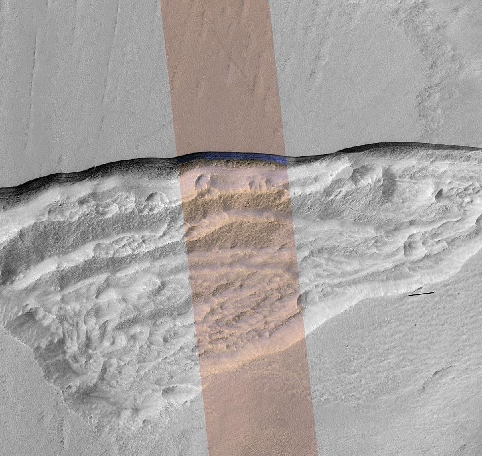 A wedge shaped pit in the Martian mid latitudes. Erosion has cut through the surface and opened a window onto a buried ice sheet (Credit : NASA/JPL-Caltech/UA/USGS)
