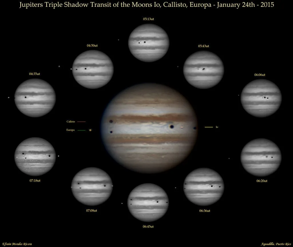The 2015 triple shadow transit. Credit: Efrain Morales.