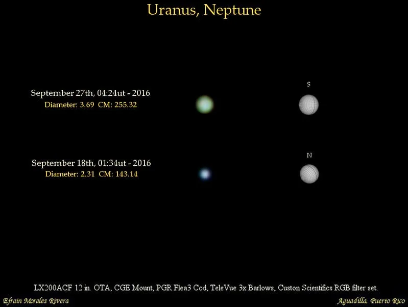 Uranus versus Neptune at the eyepiece. Credit: Efrain Morales.
