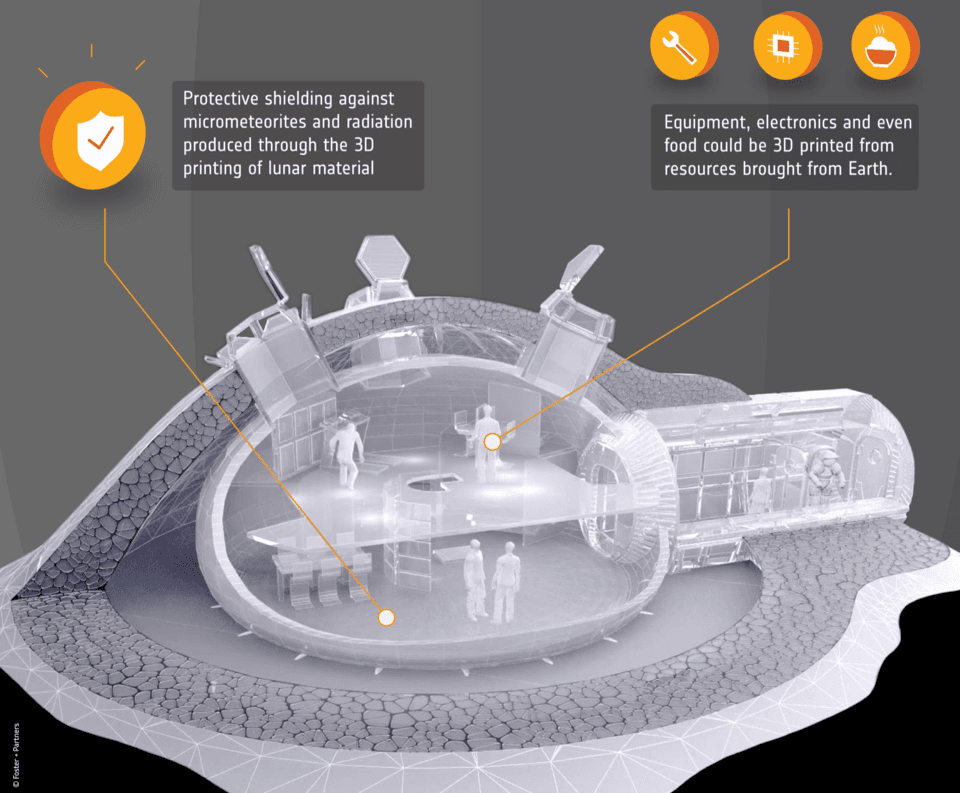 One possible technology for building habitats on the Moon and Mars involves 3D printing from local resources (Credit: ESA)