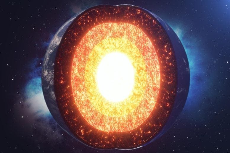 Earth Structure Layers Core