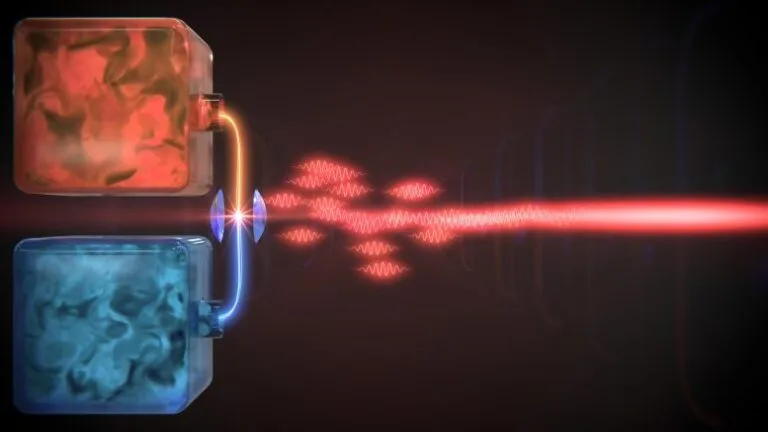 Físicos conectam física quântica e termodinâmica clássica