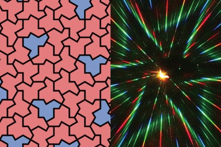 Illustration of Aperiodic Pattern Optical Behavior