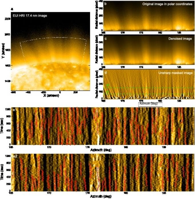 Solar Orbiter detecta vibrações de alta velocidade no Sol