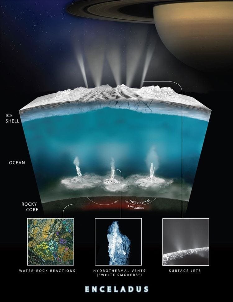Credit: NASA/JPL-Caltech/Southwest Research Institute