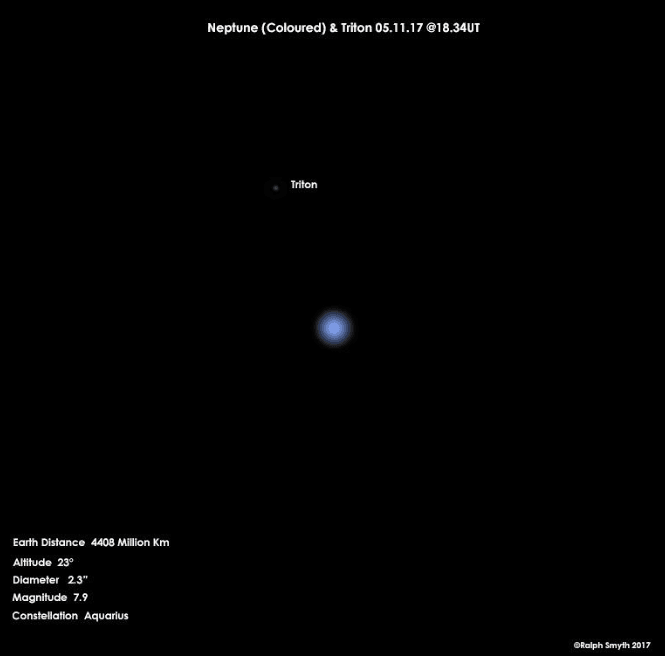 Neptune and Triton. Credit: Ralph Smyth.