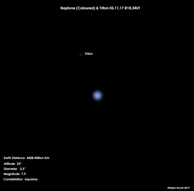 Neptune and Triton. Credit: Ralph Smyth.