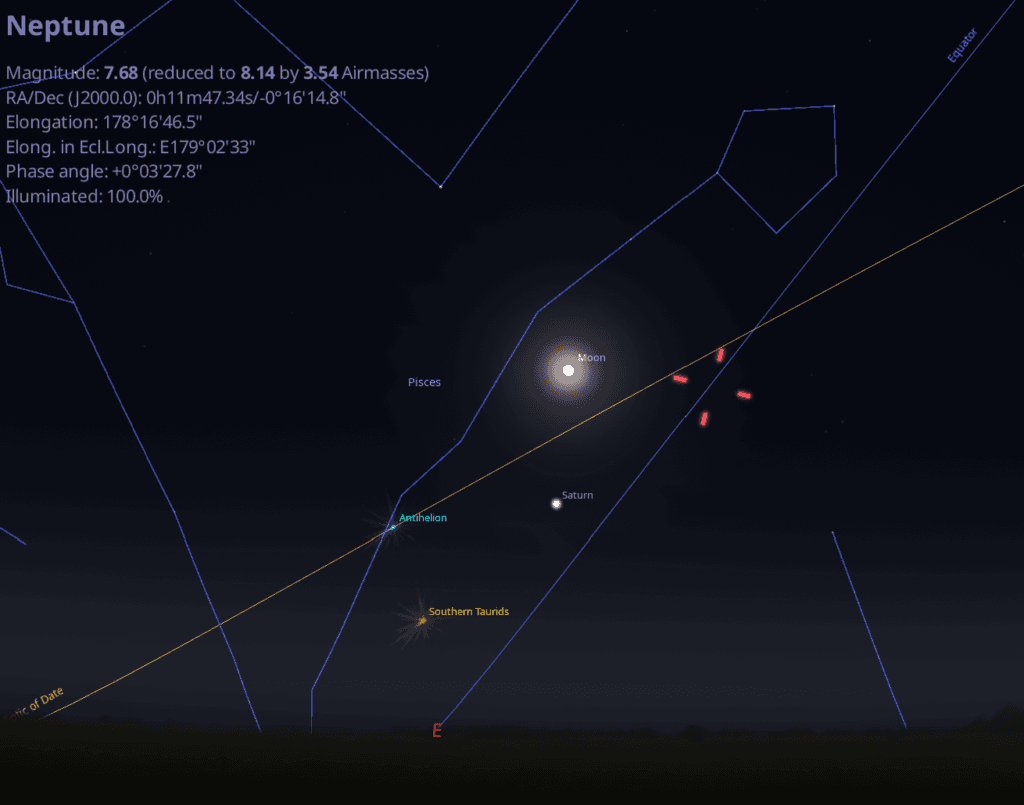 Neptune and the Moon on the night of September 25/26th. Credit: Stellarium.