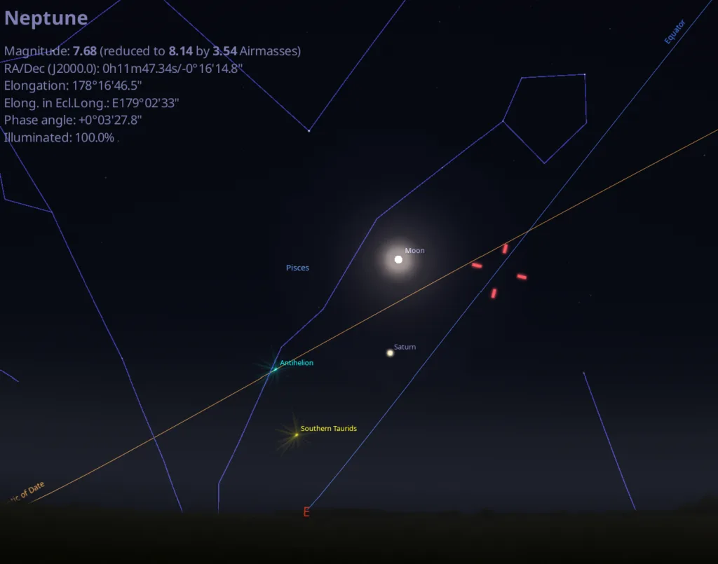 Neptune and the Moon on the night of September 25/26th. Credit: Stellarium.