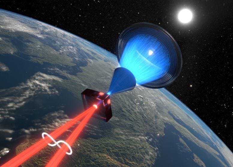 Solar Concentrator Creates Entangled Photons
