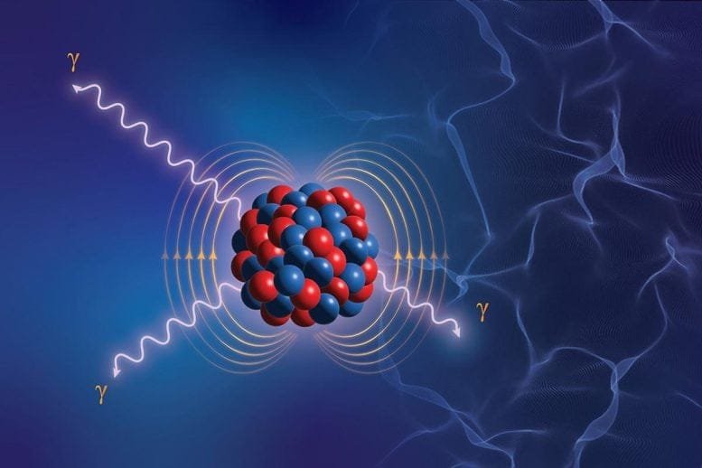 Structure of Atomic Nuclei