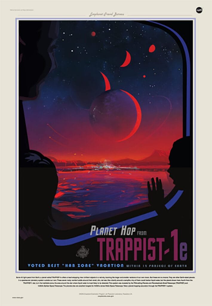 TRAPPIST 1 Planetary System Travel Poster