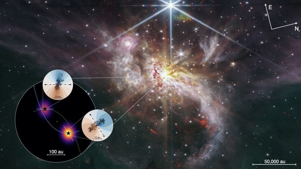 The inset circle shows an ALMA image of the central binary system of IRAS 07299−1651, overlain with the reconstructed orbital trajectories. The red- and blue-shifted hydrogen recombination line emission traces the rotation of the ionized circumstellar disks around the two forming stars. The arrows indicate the directions of the bipolar jets. Background: Mid-infrared image of the region obtained with JWST. Image Credit: NASA, ESA, CSA, STScI, J. DePasquale (STScI), ALMA (ESO/NAOJ/NRAO), Y. Zhang