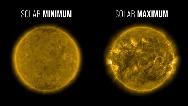 Estudo revela padrões no ciclo solar e suas implicações