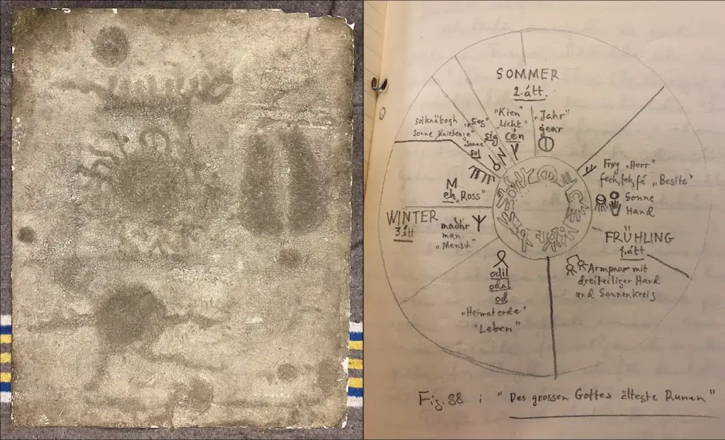 nazi ahnenerbe casts Bronze Age scandinavian petroglyphs