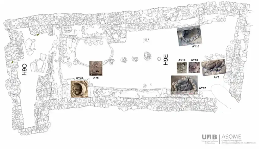 el argar burial ritual egypt enemies